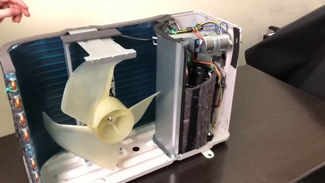 Обзор кондиционера GREE BORA (2019) смотреть онлайн