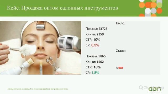Мифы интернет-рекламы. Топ основных ошибок в настройке контекста