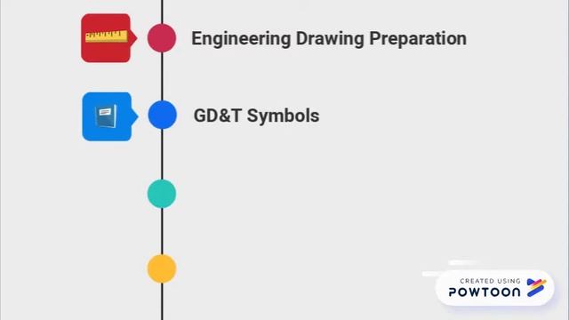 Udemy - Geometric Dimensioning and Tolerancing course смотреть онлайн