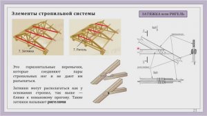 Лекция 7 Стропильные системы