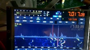 Контроллер для трансивера SDR Тюльпан