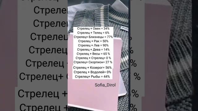 Лучшая совместимость для ( Стрельцов) ?