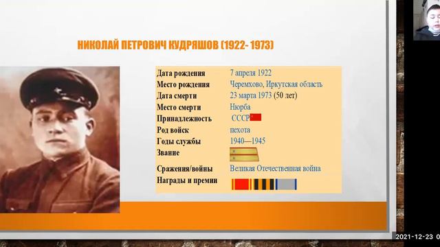 Сандал Саввинов - 9.4 Музееведениео / #94ШВБ2022