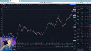 3 совета по грамотному выставлению стоп лосса! Как правильно поставить стоп-лосс?