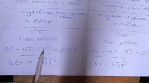 Сколько стоит работа бензо генератора и дизель генератора