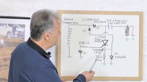 Construye tu CDI de prueba, Nadie te dará un diagrama así!!. Descubre las fallas de chispa al toque