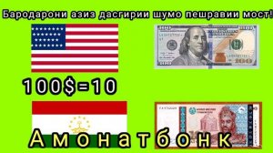 Срочно!Курби Асъор барои имруз 12.01.2023 Курсь USD/RUB/TJS Курс валюта в Таджикистане на сегодня