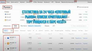 Mexc Global рынки 1ч. Defi. Nft и многое другое.