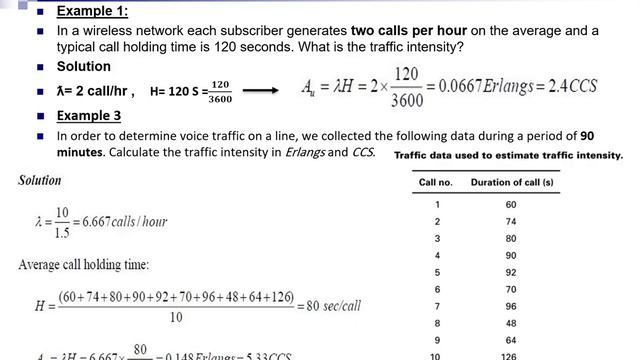 Traffic Engineering (part 1 ) lec7 смотреть онлайн