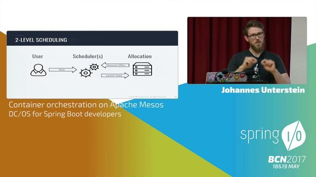 Container orchestration on Apache Mesos - DC/OS for Spring Boot devs - Johannes Unterstein смотреть онлайн