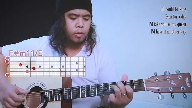 GUITAR TUTORIAL | Change The World - Eric Clapton
