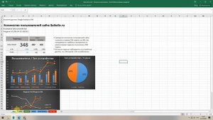 ad hoc запрос - как правильно ответить?
