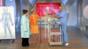 Жить здорово! Выпуск от 24.03.2015