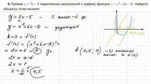 Разбор дз от 18 02 22