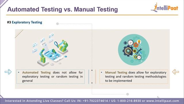 Automation Testing vs Manual Testing | Manual vs Automation Testing | Intellipaat