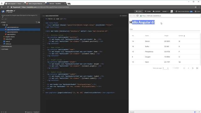 angular tutorial / ангуляр туториал
