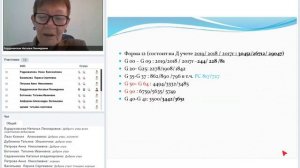 Организация мед помощи пациентам с болезнями нервной системы и ЦВБ в Иркутской области.mp4