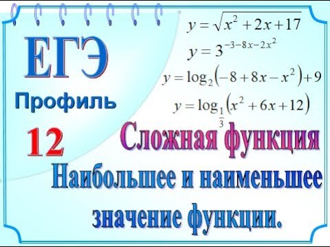 Наибольшее наименьшее значение функции без производной