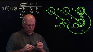 Coding a Finite State Machine - A Second Look