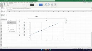 How to Plot or Graph a Formula/Equation in Microsoft Excel