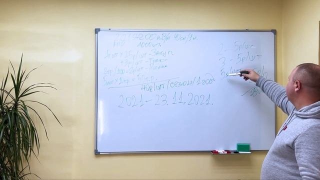 Мастер-класс по построению бизнеса на выращивании саженцев