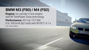 BMW M3 F80 Sedan and BMW M4 F82 Coupe - The Fifth Generation - The Best BMW M3/M4 Ever?