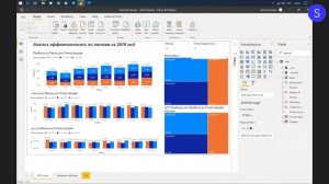 Как стать аналитиком данных. Интенсив по аналитике данных