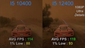 I5 10400F VS 12400F - RTX 3070 - 8 Games tested At 1080P - Max Details