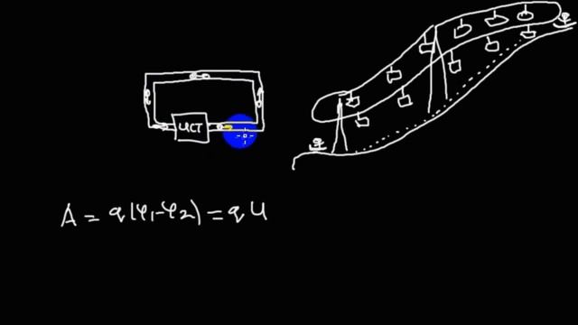Электродинамика | работа и мощность тока | 1 смотреть онлайн