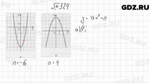 № 324 - Алгебра 9 класс Мерзляк