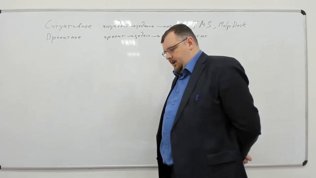 Архитектура информационных систем, лекция 2