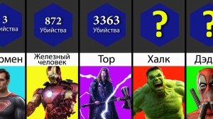 Сколько человек УБИЛ Бэтмен?