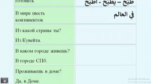 Арабский язык с носителем - 14(1) - Жильё السَّكَن