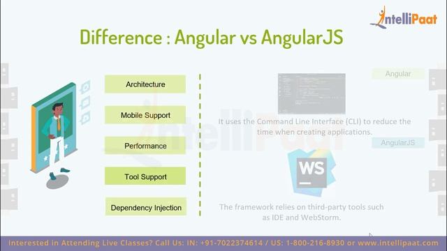 Angular vs AngularJS | Difference between Angular and AngularJS | Intellipaat