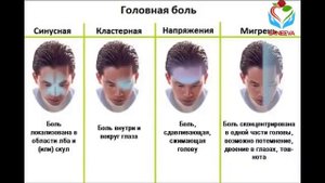 КОРВАЛИН ДЛЯ СЕРДЦЕ