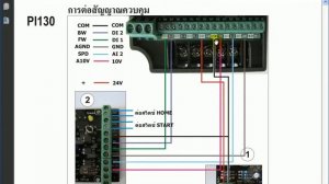 01 PI130 Wiring