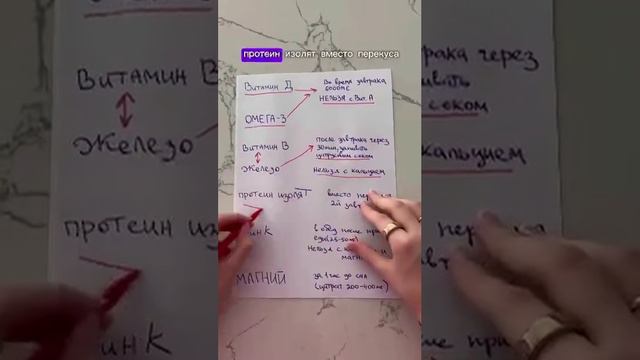 How to take vitamins correctly