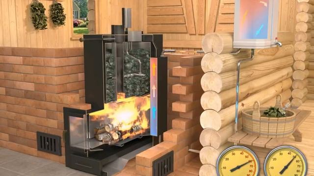 Выбираем лучшую печь для Русской бани