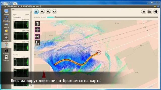 Система мобильного сканирования TOPCON IP-S3. смотреть онлайн