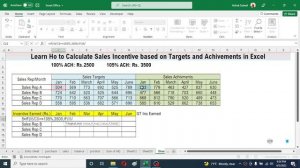 How to Calculate Incentives based on Targets and Achievements in Excel | Sales Incentive Calculatio