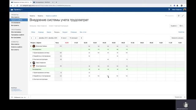 Ресурсное планирование в консалтинге и проф. услугах