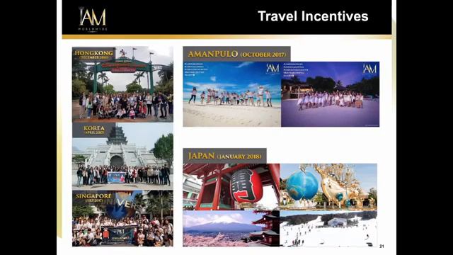 IAM Worldwide Business Presentation смотреть онлайн