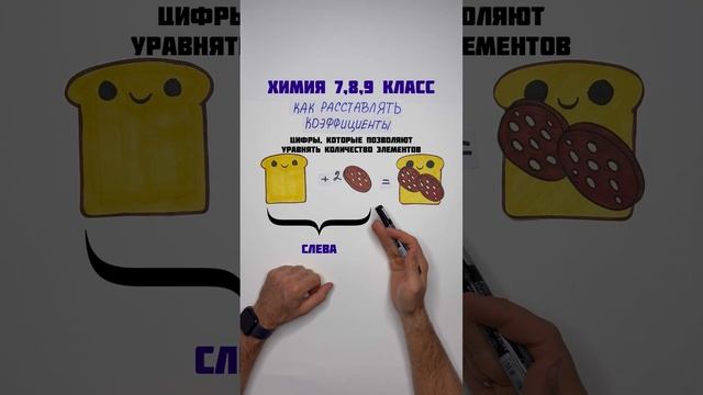 Как БЫСТРО расставлять коэффициенты в Химии?