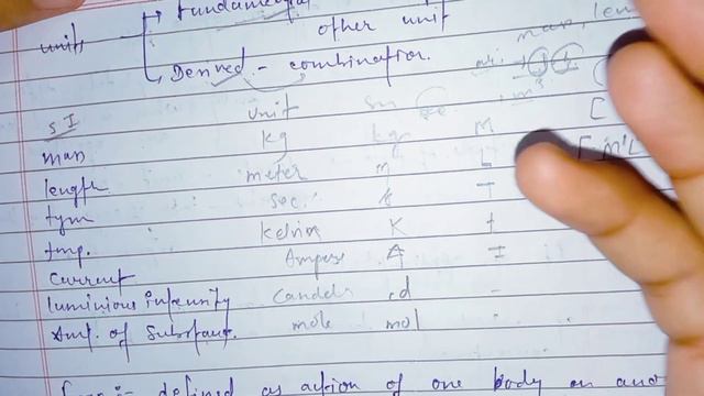 Basics of mechanics and force system | engineering mechanics (2005) | polytechnic 2nd semester #BTE смотреть онлайн