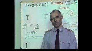 Перестройка - 5. Запрет на изучение методологии мышления (Зверев А.А. 1991г)