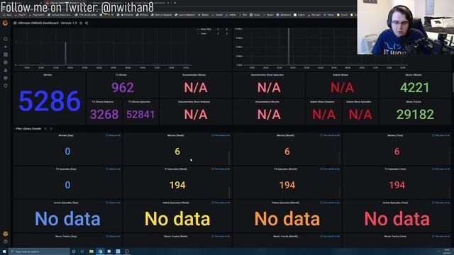 The ULTIMATE UnRAID Dashboard! - Overview смотреть онлайн