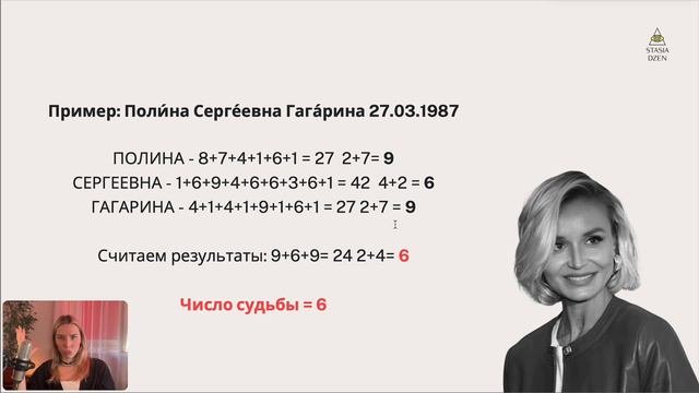 Значение имени и фамилии в нумерологогии