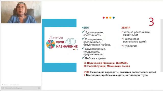 Код 3 Личное ПредНАЗНАЧЕНИЕ. ПредНАЗНАЧЕНИЕ твоей Души. ПредНАЗНАЧЕНИЕ 4Д. Как узнать предназначени