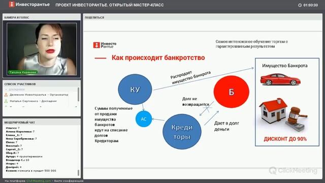 Возможность покупать с дисконтом на торгах