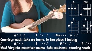 Take Me Home Country Roads BARITONE Ukulele Tutorial (Original Key with Play-Along)
